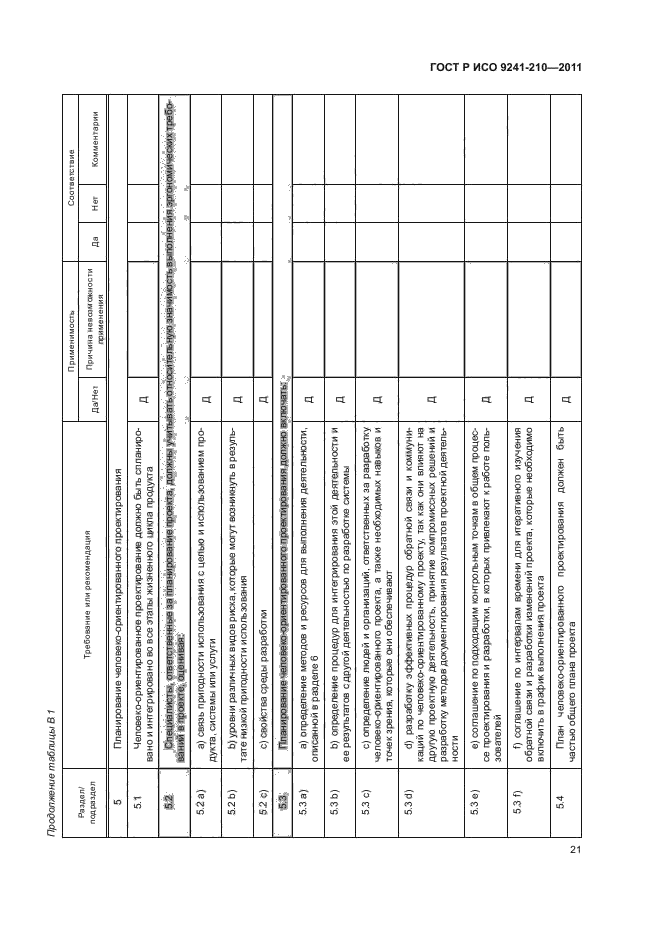 ГОСТ Р ИСО 9241-210-2012