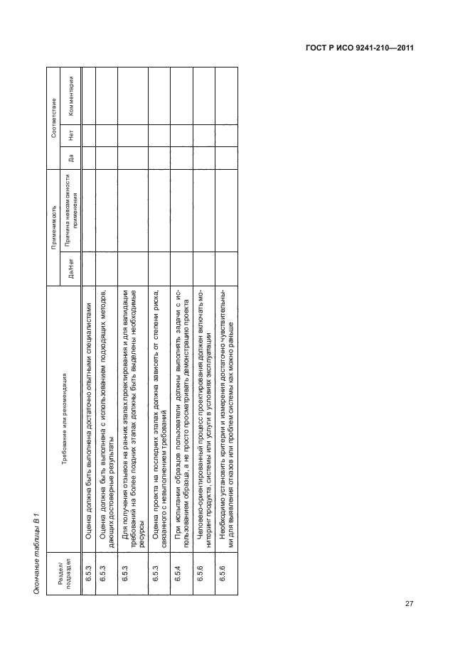 ГОСТ Р ИСО 9241-210-2012
