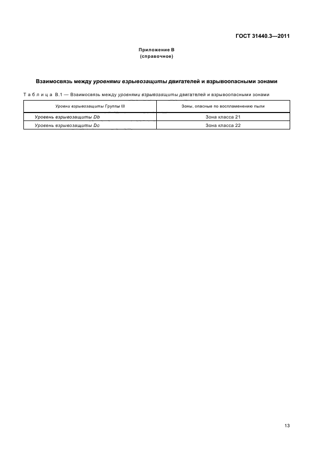 ГОСТ 31440.3-2011