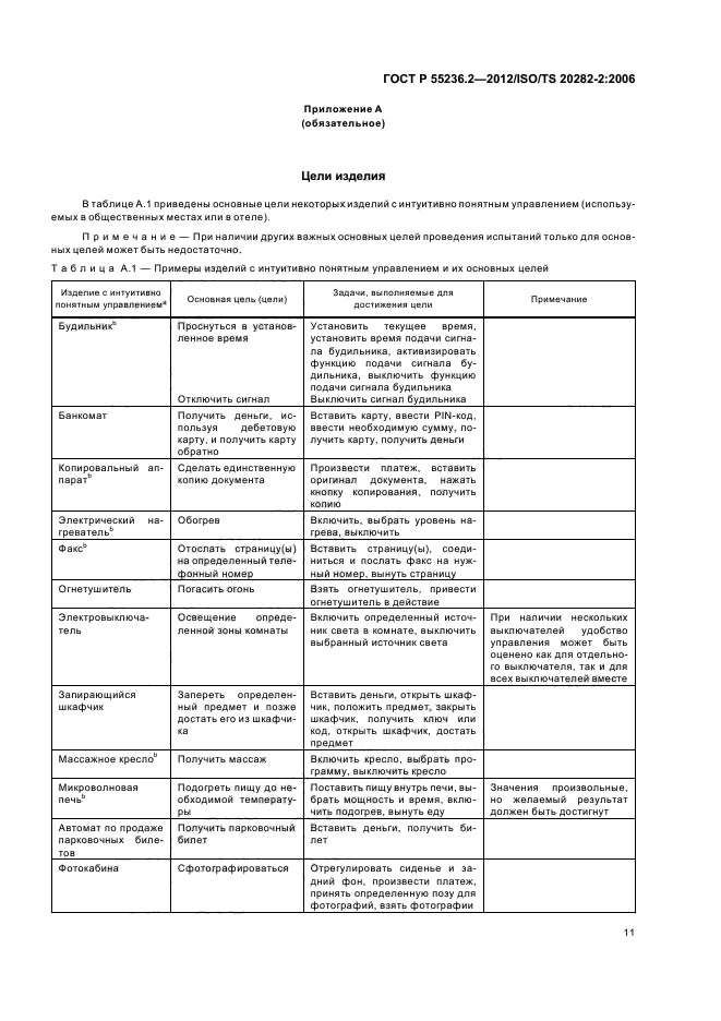ГОСТ Р 55236.2-2012