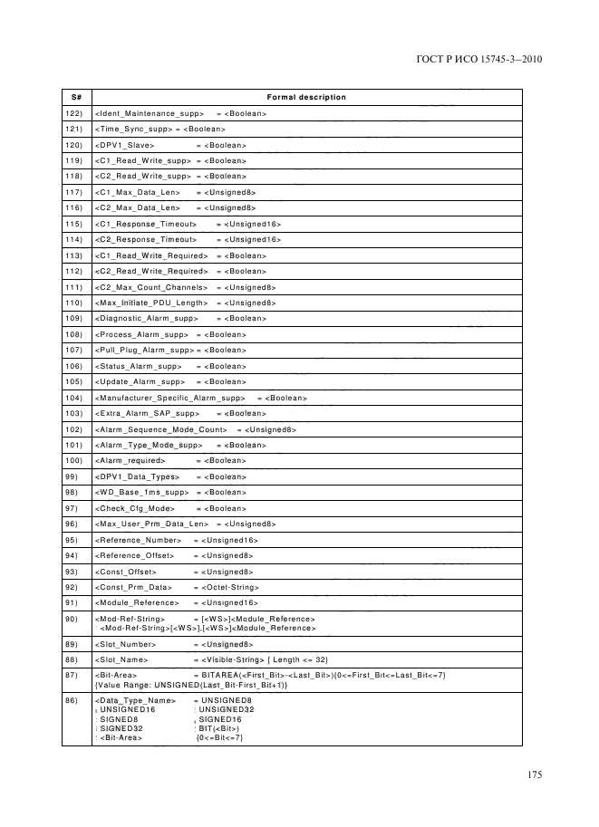 ГОСТ Р ИСО 15745-3-2010