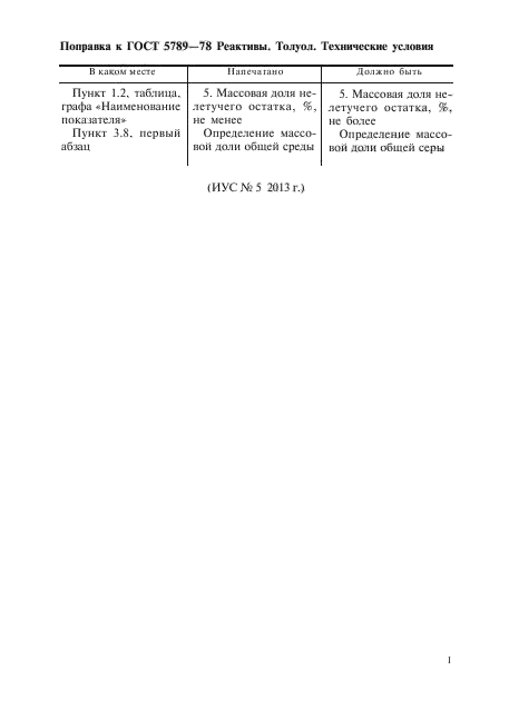 Поправка к ГОСТ 5789-78