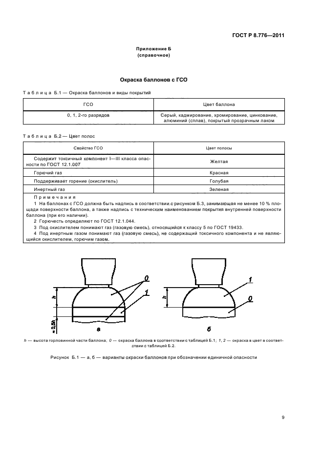 ГОСТ Р 8.776-2011