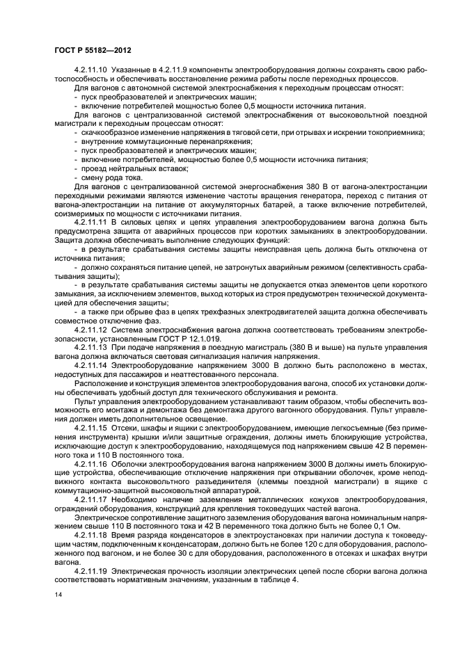 ГОСТ Р 55182-2012