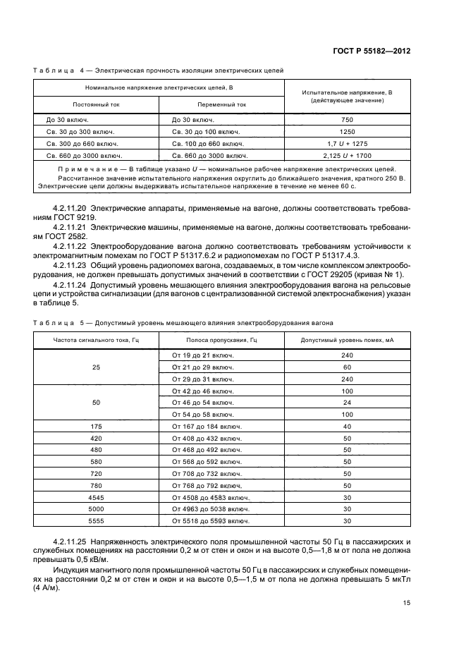 ГОСТ Р 55182-2012