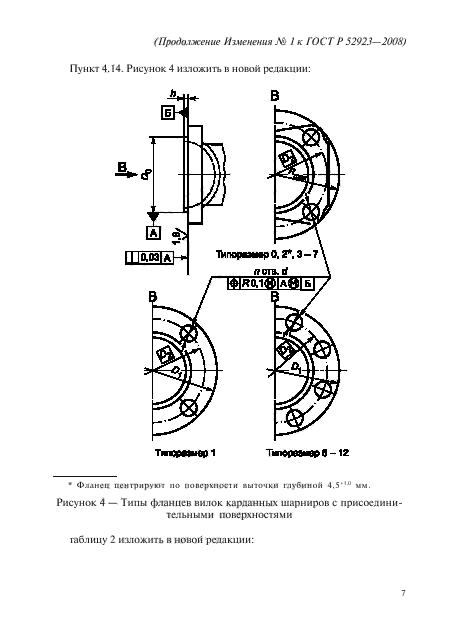 Изменение №1 к ГОСТ Р 52923-2008