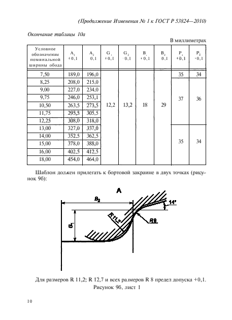 Изменение №1 к ГОСТ Р 53824-2010