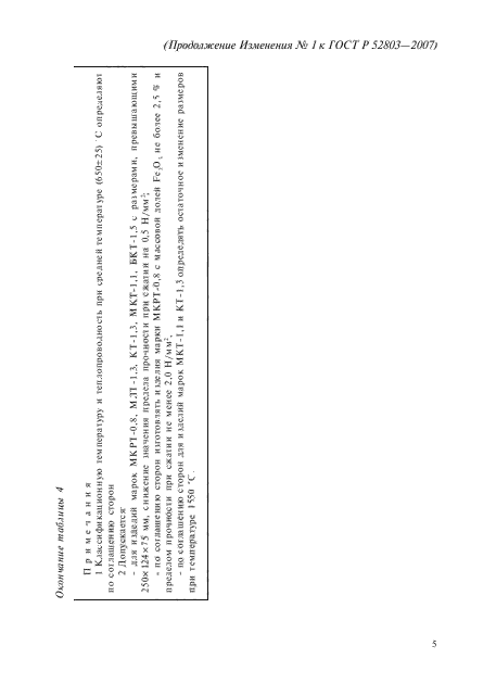 Изменение №1 к ГОСТ Р 52803-2007