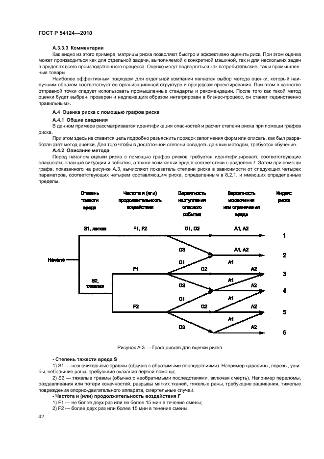ГОСТ Р 54124-2010