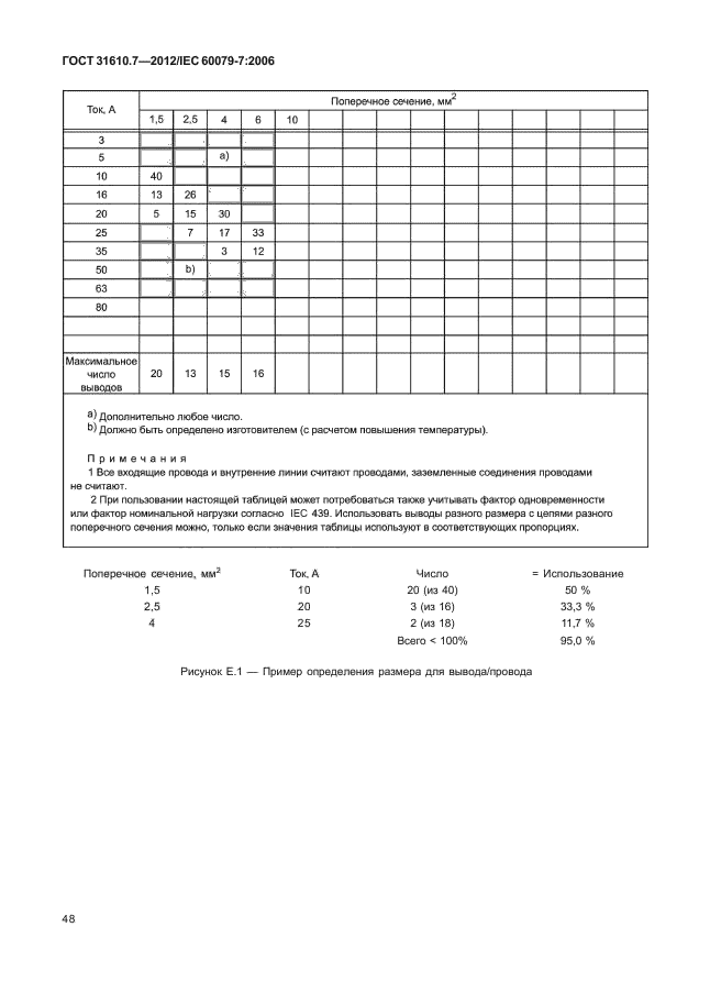 ГОСТ 31610.7-2012