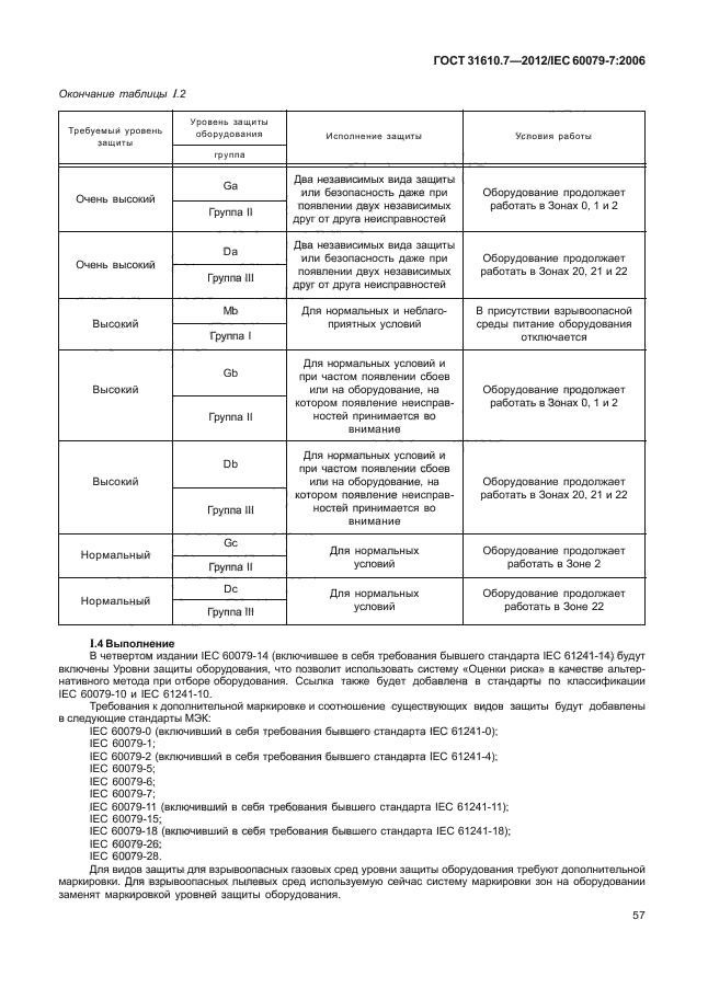 ГОСТ 31610.7-2012