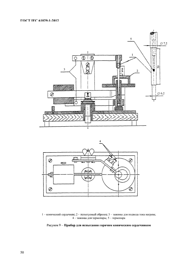 ГОСТ IEC 61029-1-2012