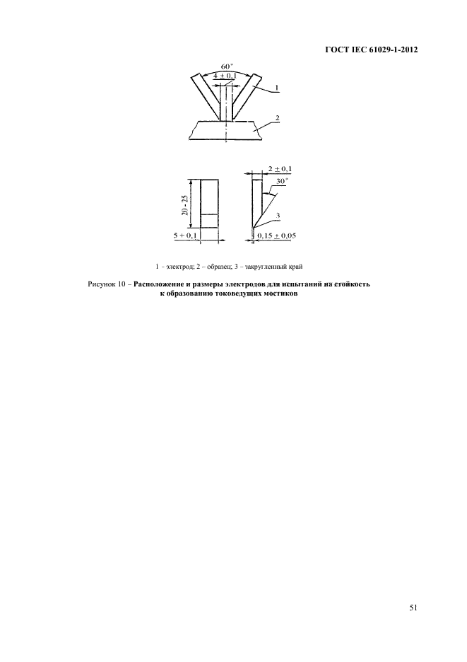 ГОСТ IEC 61029-1-2012