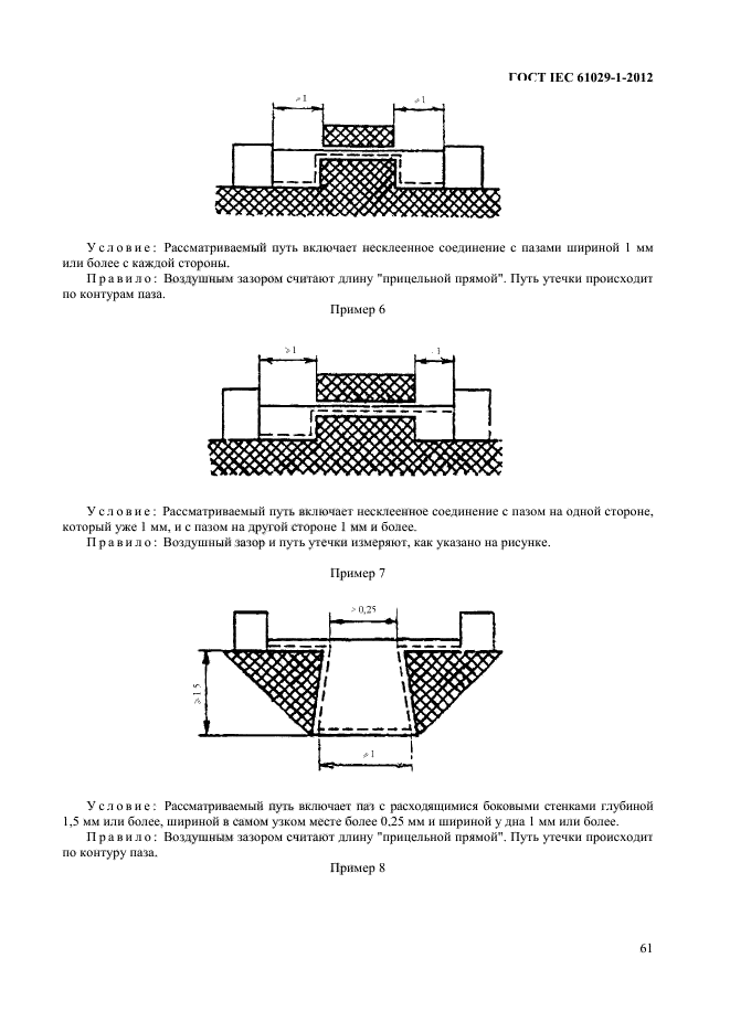 ГОСТ IEC 61029-1-2012