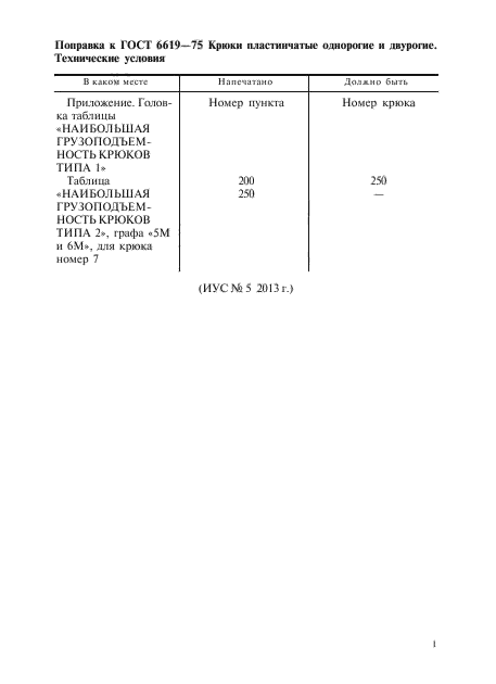 Поправка к ГОСТ 6619-75