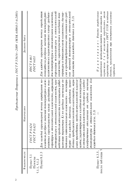 Поправка к ГОСТ Р 53616-2009