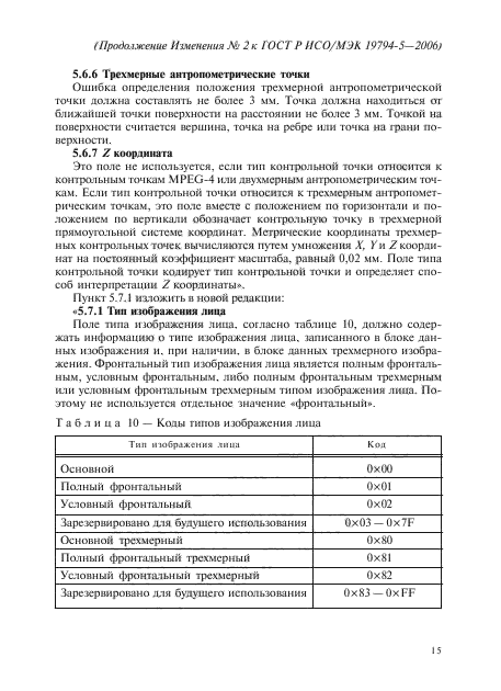 Изменение №2 к ГОСТ Р ИСО/МЭК 19794-5-2006