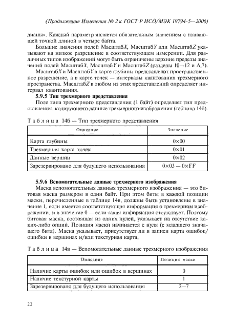 Изменение №2 к ГОСТ Р ИСО/МЭК 19794-5-2006