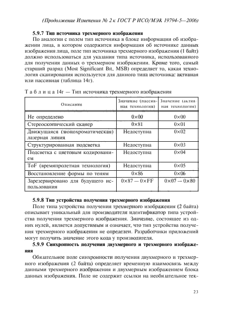 Изменение №2 к ГОСТ Р ИСО/МЭК 19794-5-2006