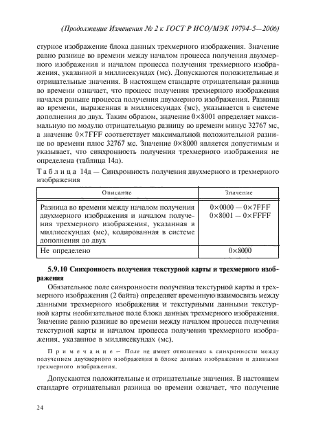 Изменение №2 к ГОСТ Р ИСО/МЭК 19794-5-2006