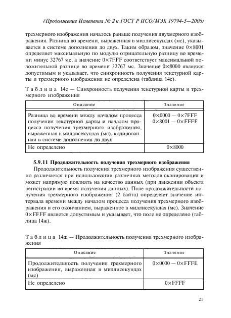 Изменение №2 к ГОСТ Р ИСО/МЭК 19794-5-2006