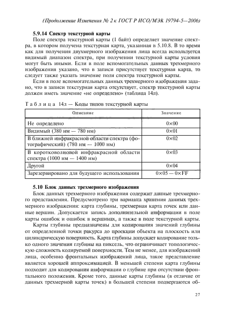 Изменение №2 к ГОСТ Р ИСО/МЭК 19794-5-2006