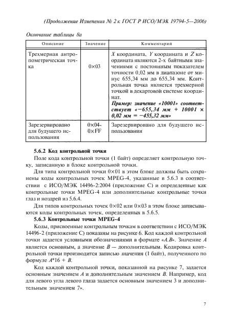 Изменение №2 к ГОСТ Р ИСО/МЭК 19794-5-2006