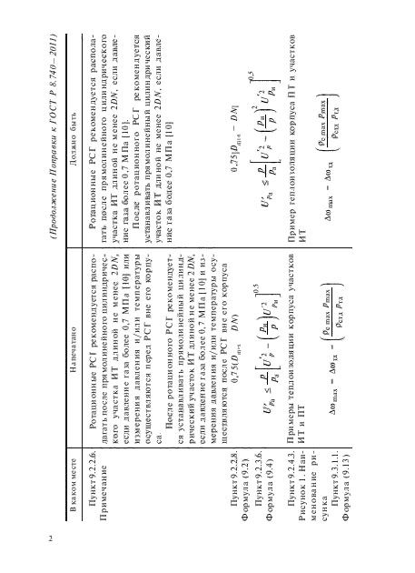 Поправка к ГОСТ Р 8.740-2011