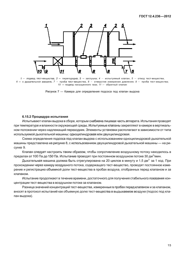 ГОСТ 12.4.236-2012