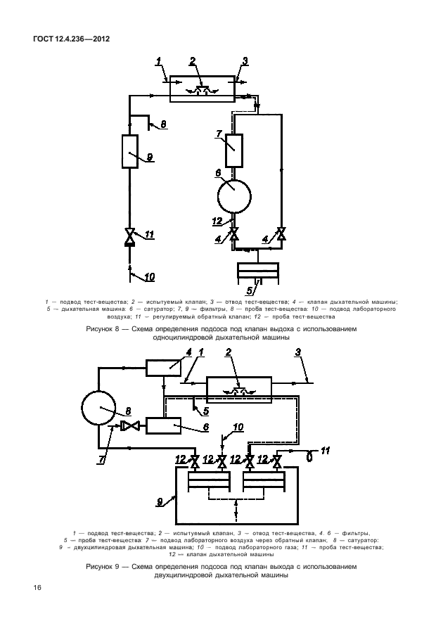 ГОСТ 12.4.236-2012