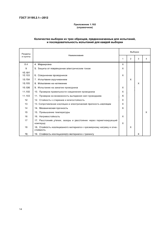 ГОСТ 31195.2.1-2012