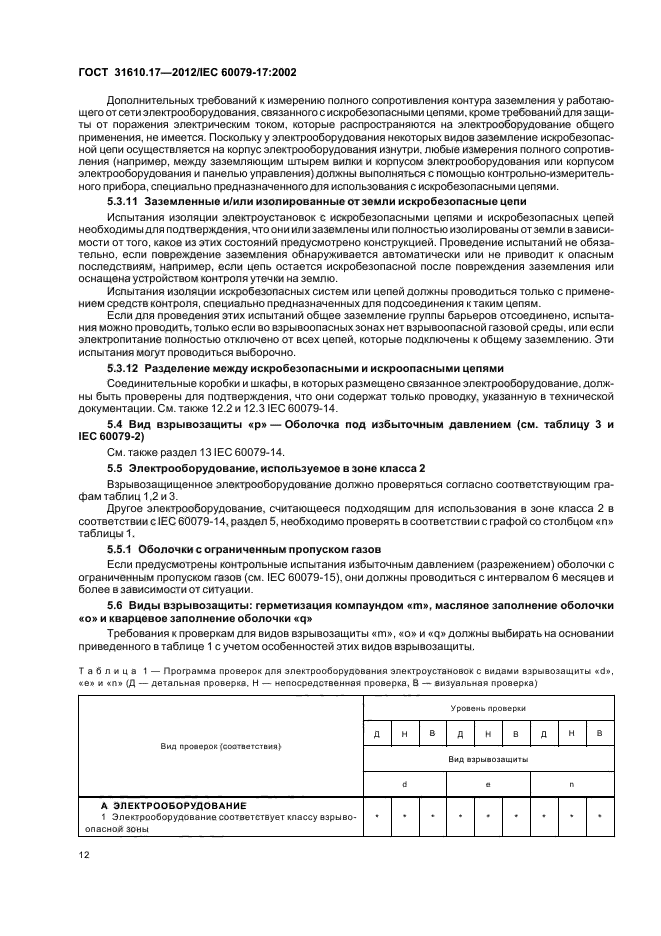 ГОСТ 31610.17-2012