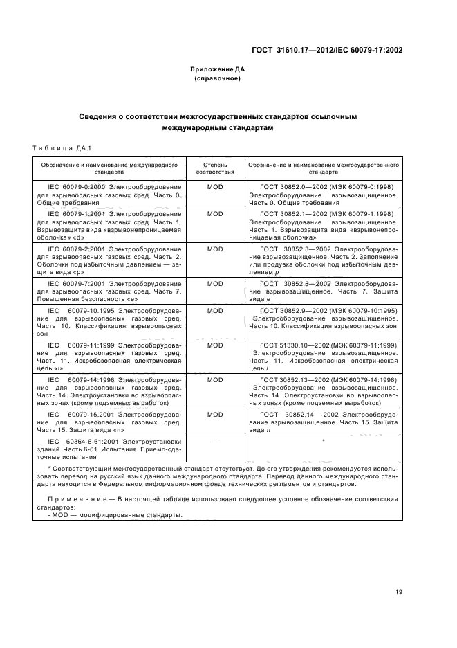 ГОСТ 31610.17-2012