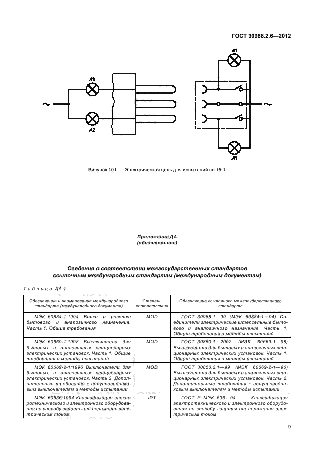ГОСТ 30988.2.6-2012