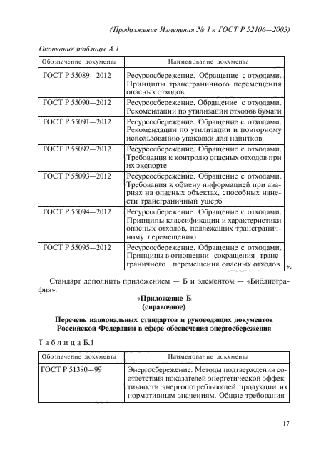 Изменение №1 к ГОСТ Р 52106-2003
