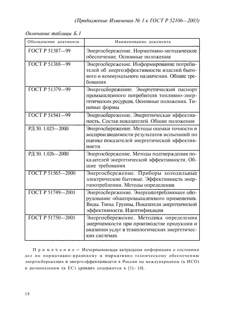 Изменение №1 к ГОСТ Р 52106-2003