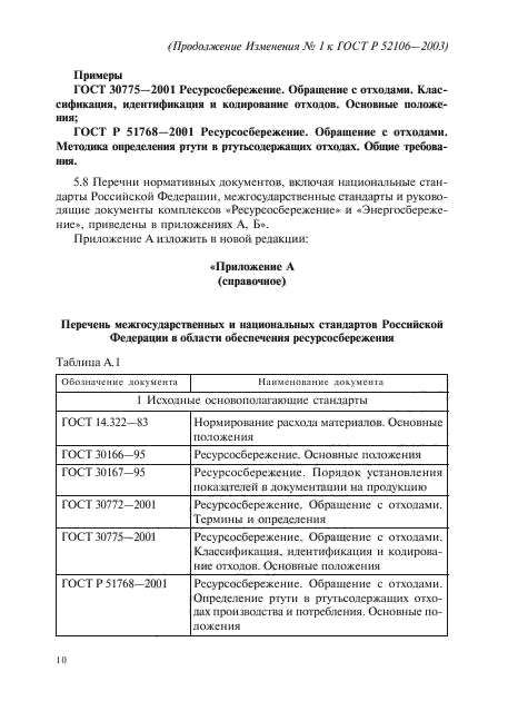 Изменение №1 к ГОСТ Р 52106-2003