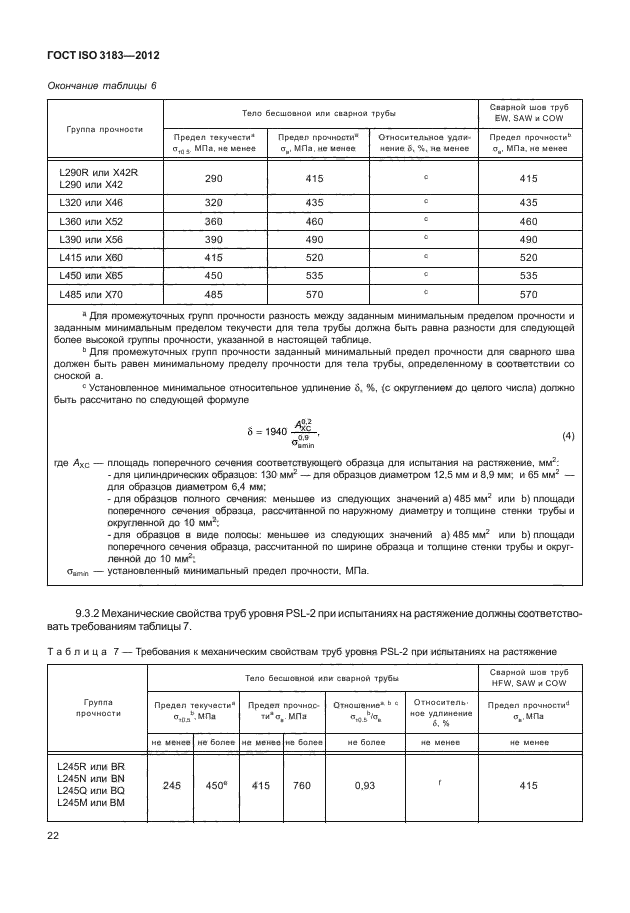 ГОСТ ISO 3183-2012