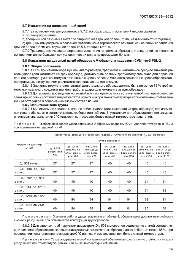ГОСТ ISO 3183-2012