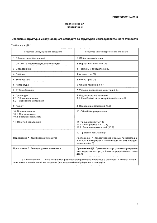 ГОСТ 31992.1-2012