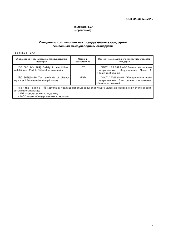 ГОСТ 31636.5-2012