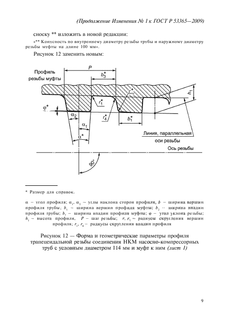 Изменение №1 к ГОСТ Р 53365-2009