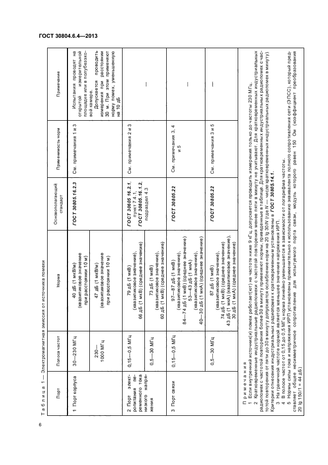 ГОСТ 30804.6.4-2013
