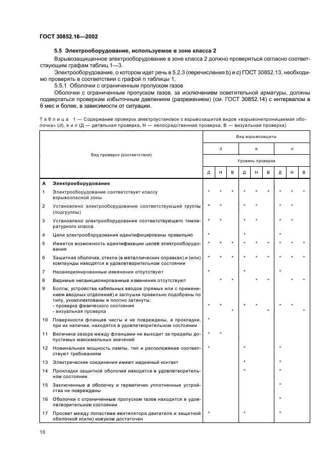 ГОСТ 30852.16-2002