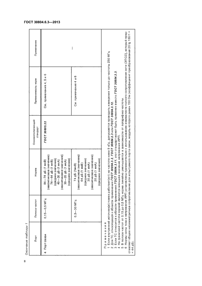 ГОСТ 30804.6.3-2013