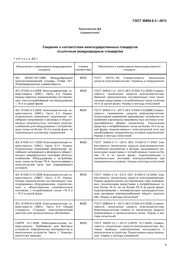 ГОСТ 30804.6.3-2013