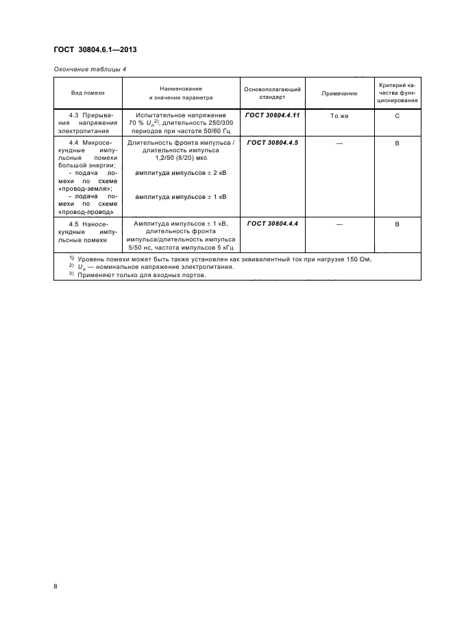 ГОСТ 30804.6.1-2013