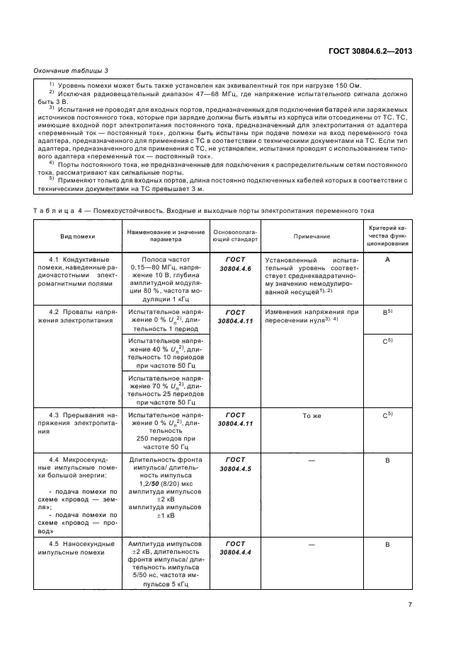 ГОСТ 30804.6.2-2013