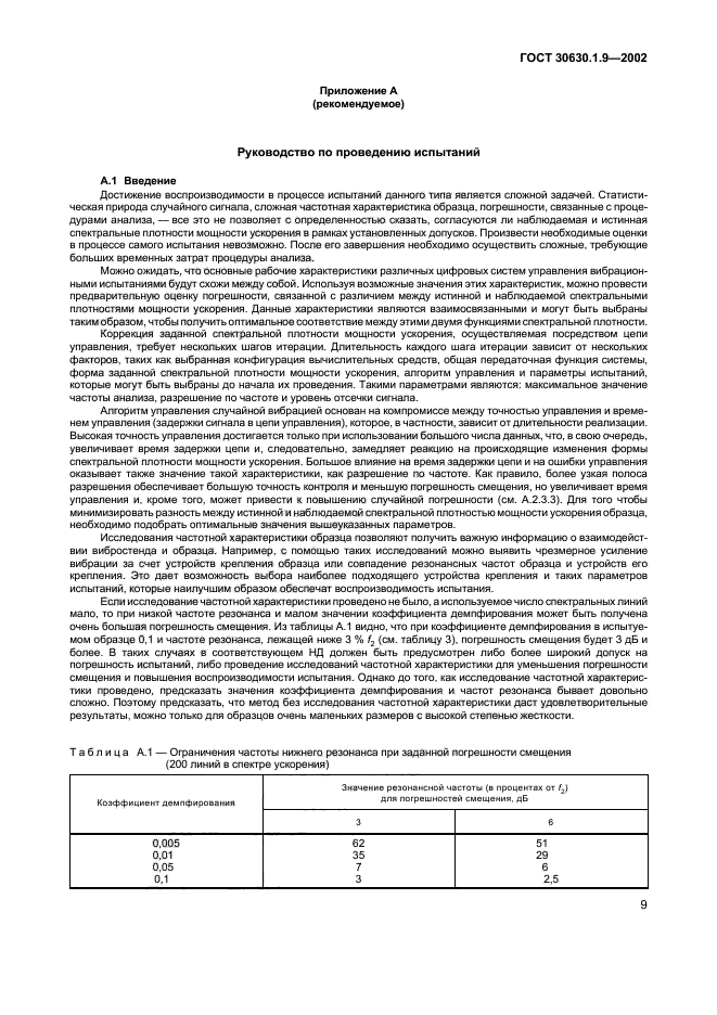 ГОСТ 30630.1.9-2002