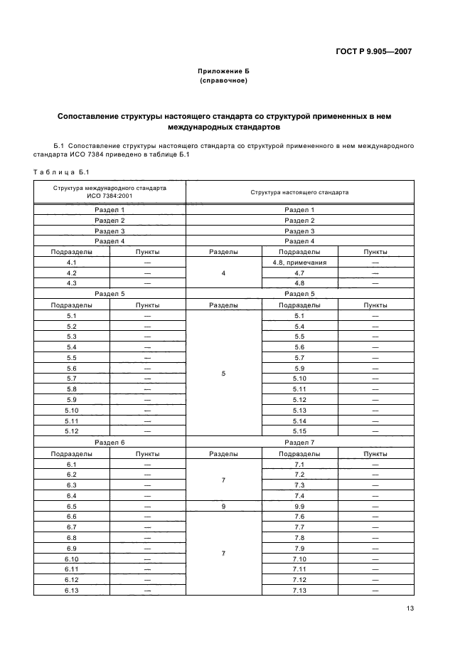 ГОСТ Р 9.905-2007